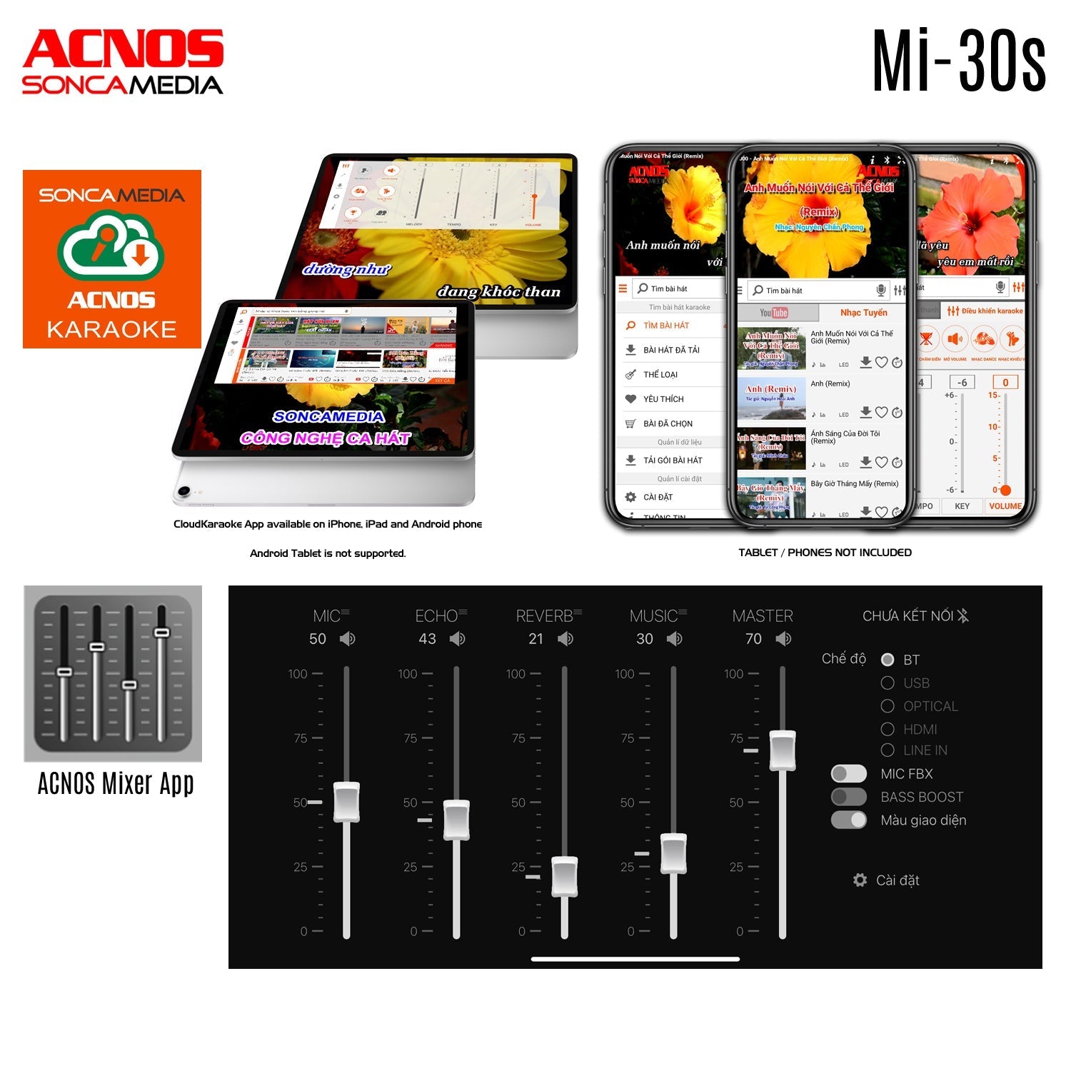 ACNOS KM - 8 + KTV Touch Screen + Mi - 30s Mixer (Mics) (Package Deal) - Karaoke Home Entertainment