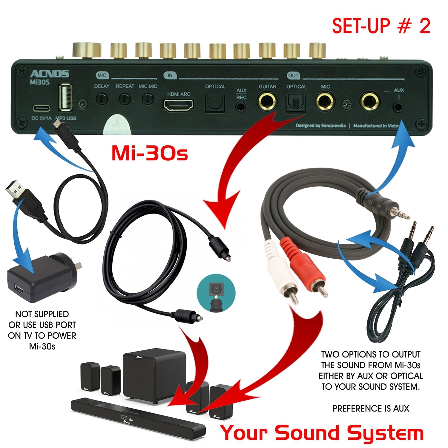 ACNOS KM - 8 + KTV Touch Screen + Mi - 30s Mixer (Mics) (Package Deal) - Karaoke Home Entertainment