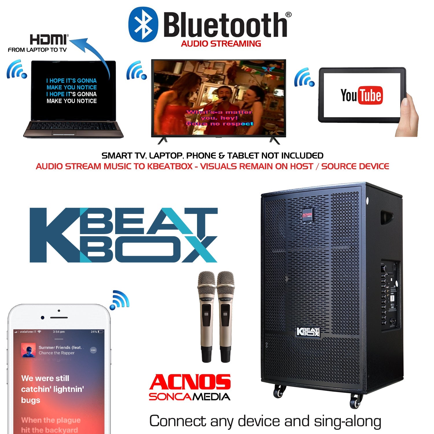 KBEATBOX CB - 41NEO 200W RMS [800W PMPO] Karaoke Powered Speaker System - Karaoke Home Entertainment