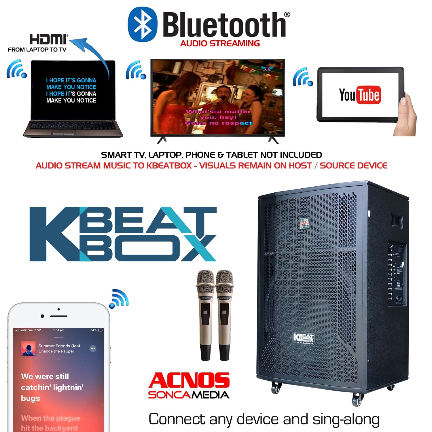 KBEATBOX CB - 51NEO 250W RMS [1000W PMPO] Karaoke Powered Speaker System - Karaoke Home Entertainment