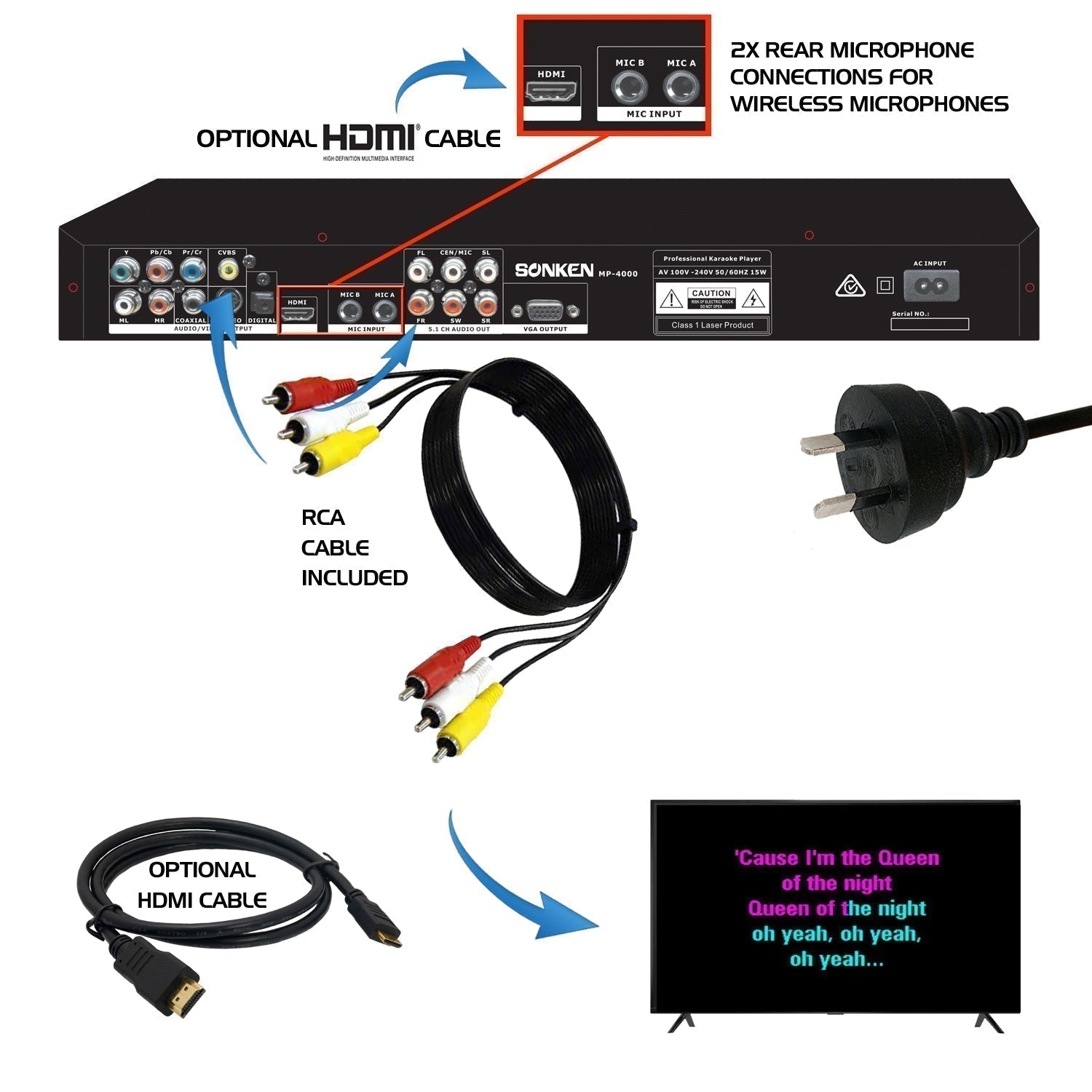 Sonken MP4000 Pro Karaoke Machine + 420 Songs from the 80's & 90's + 2 Wired Microphones - Karaoke Home Entertainment